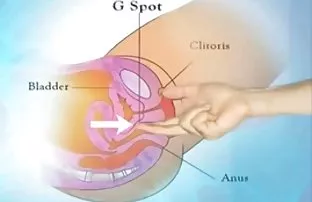 XXX భావప్రాప్తి కంపన తో రబ్బరు దుస్తులు